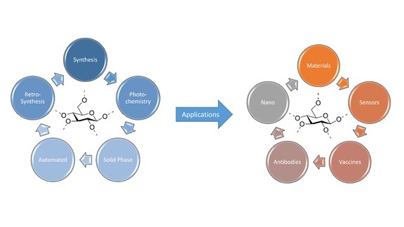 hurevich-2